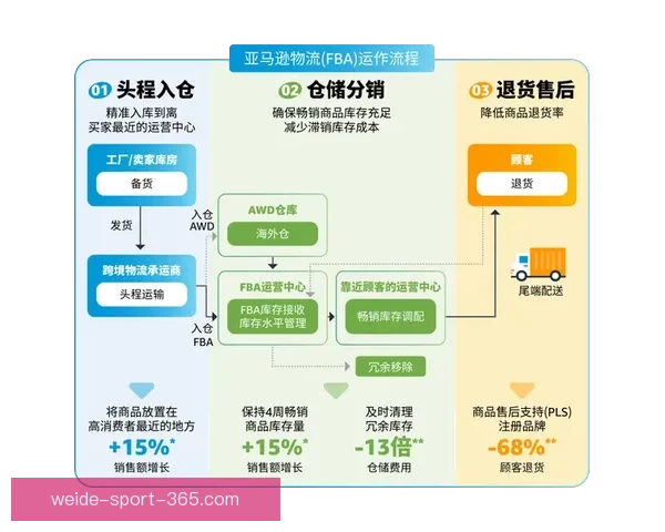 世界杯精彩对决在线竞猜全攻略精准预测技巧分享