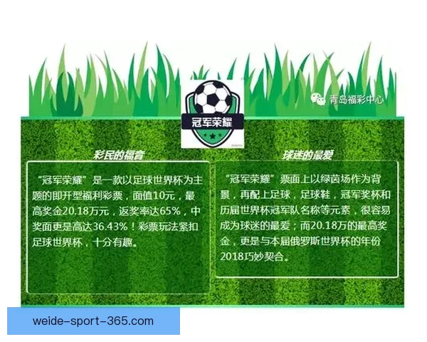 足球竞猜网站最新推荐平台助你精准预测赛事走向提升盈利潜力