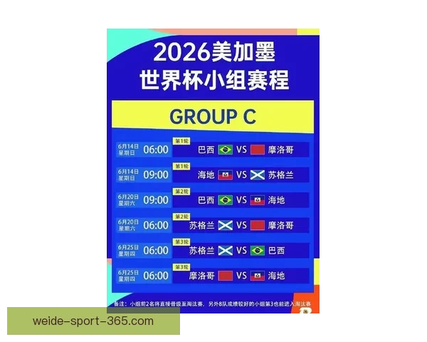 2026世界杯赛程与球队实力全面竞猜分析指南