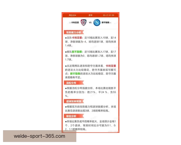 世界杯竞猜赔率分析网站最新动态 全方位解读赛事投注走势与风险