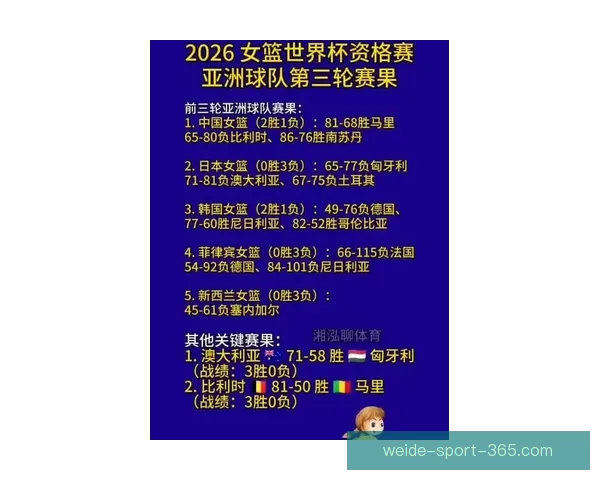 2026世界杯赛果前瞻各强队比分走势全面预测分析