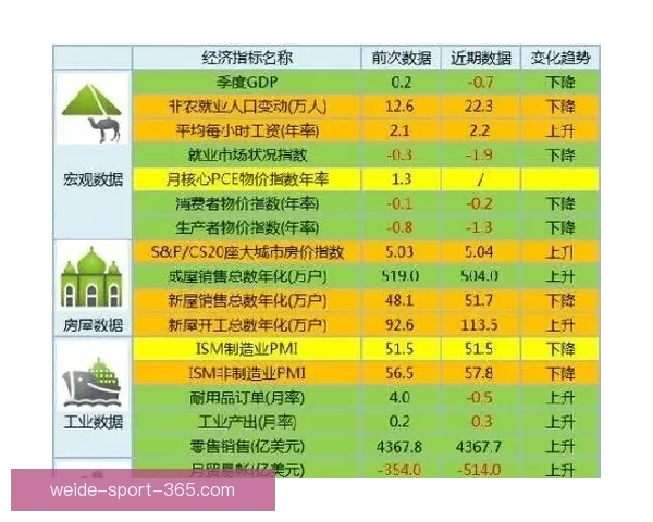 2026世界杯赛果前瞻各强队比分走势全面预测分析 2026世界杯赛果前瞻各强队比分走势全面预测分析