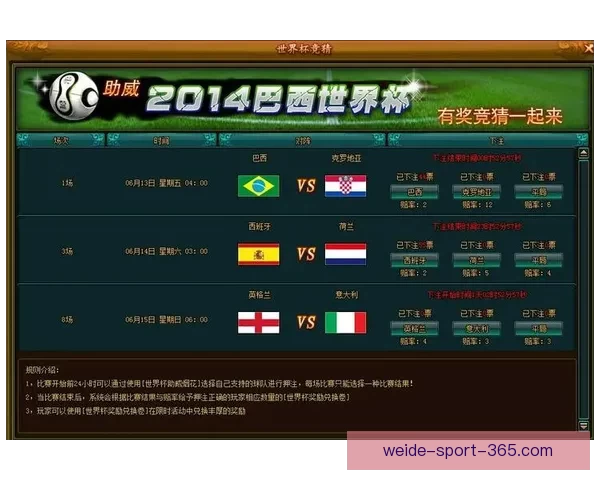 世界杯竞猜赔率变动揭秘投注趋势与热门赛果分析