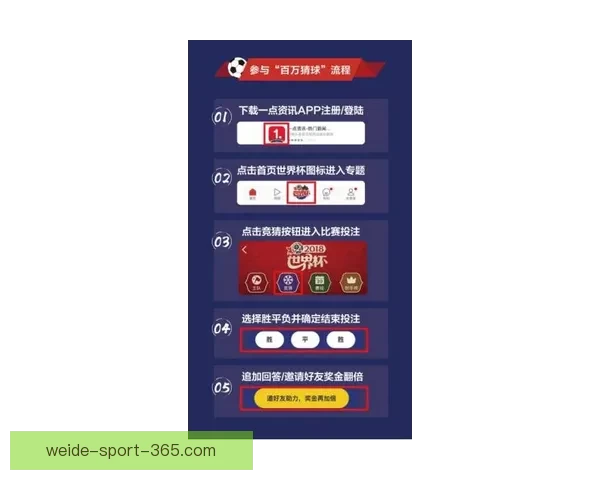 世界杯竞猜网站大全推荐指南热门平台对比与安全投注攻略
