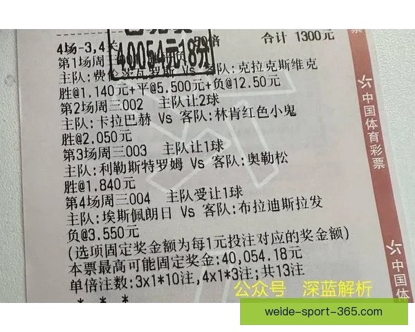 世界杯竞猜结果预测分析专家解读未来赛程走势及冠军热门球队展望